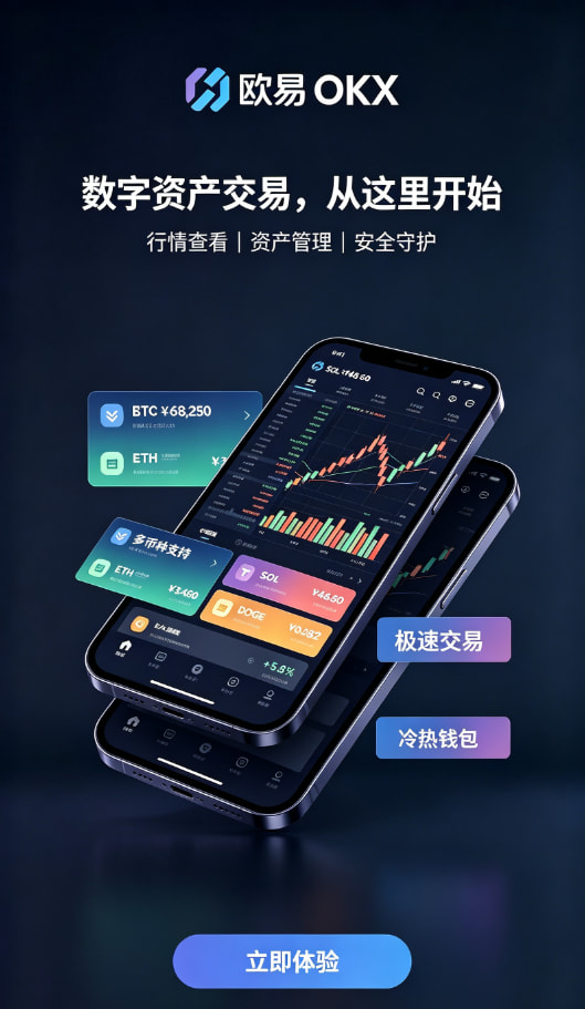 欧交易所app官方网站入口账户安全设置示意